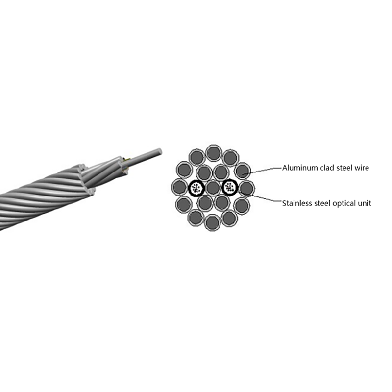 OPGW optisk fiber kompositt overjordisk ledning