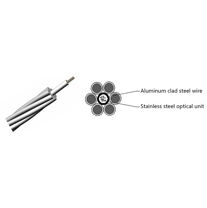 OPGW optisk fiber kompositt overjordisk ledning