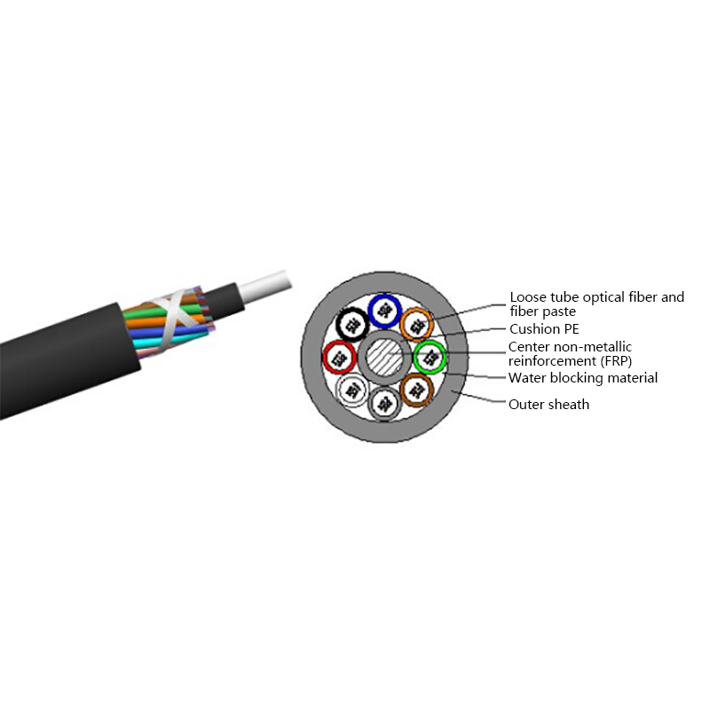 Ikke-metallisk optisk kabel