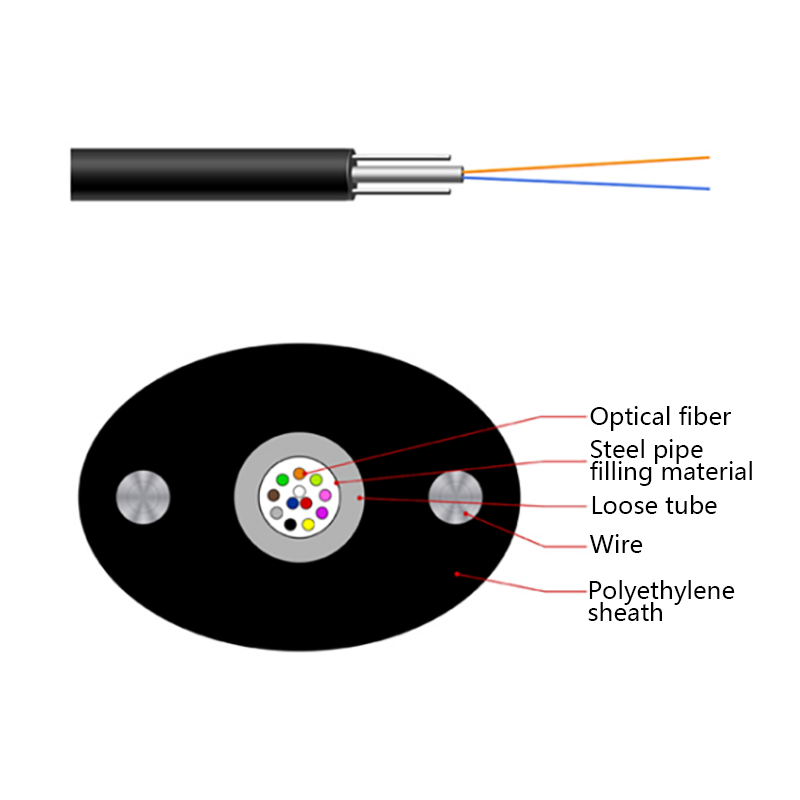 FTTH Normal optisk hjemmekabel GYXTPY Air Blown Micro Cable
