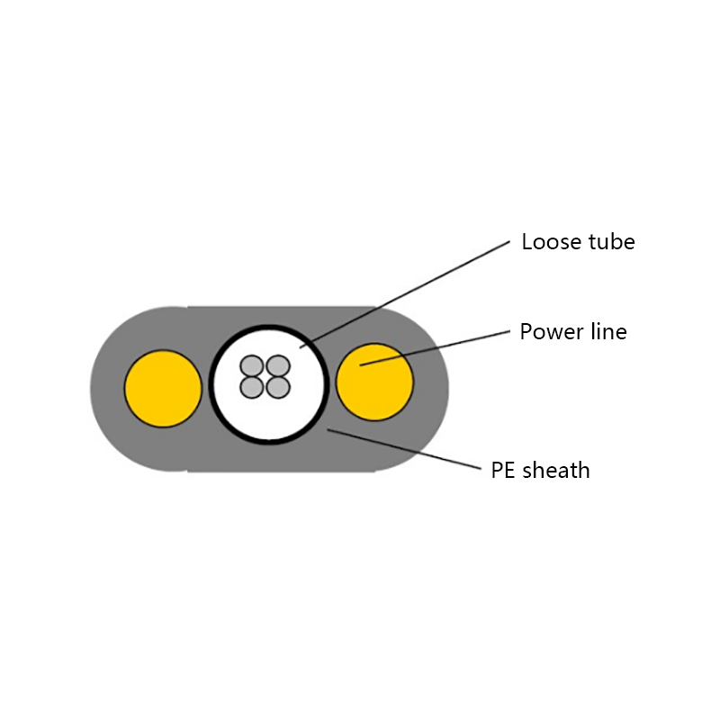 GYXTY+2×1,5㎜2 optoelektronisk komposittkabel